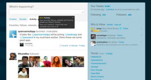 Pestaña activity Twitter
