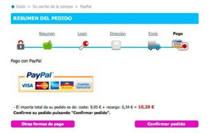 Comisión en pagos Paypal con Prestashop