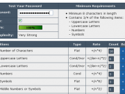 Password Meter, contraseñas realmente seguras