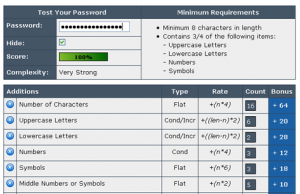 Password Meter, contraseñas realmente seguras