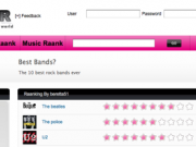 Crea tus propios rankings