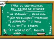 ¿Nos tiene realmente enganchados Internet?