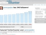Muestra cuanta gente te sigue en Twitter