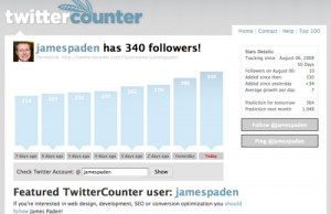 Muestra cuanta gente te sigue en Twitter